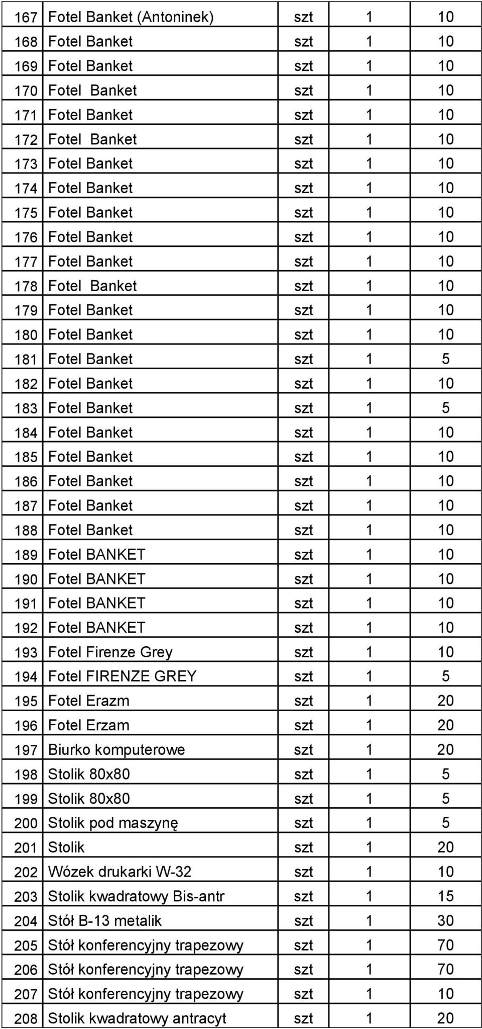 1 5 182 Fotel Banket szt 1 10 183 Fotel Banket szt 1 5 184 Fotel Banket szt 1 10 185 Fotel Banket szt 1 10 186 Fotel Banket szt 1 10 187 Fotel Banket szt 1 10 188 Fotel Banket szt 1 10 189 Fotel