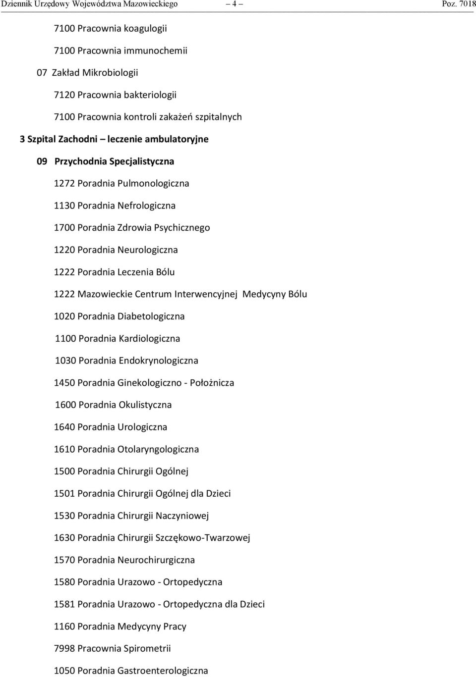 09 Przychodnia Specjalistyczna 1272 Poradnia Pulmonologiczna 1130 Poradnia Nefrologiczna 1700 Poradnia Zdrowia Psychicznego 1220 Poradnia Neurologiczna 1222 Poradnia Leczenia Bólu 1222 Mazowieckie