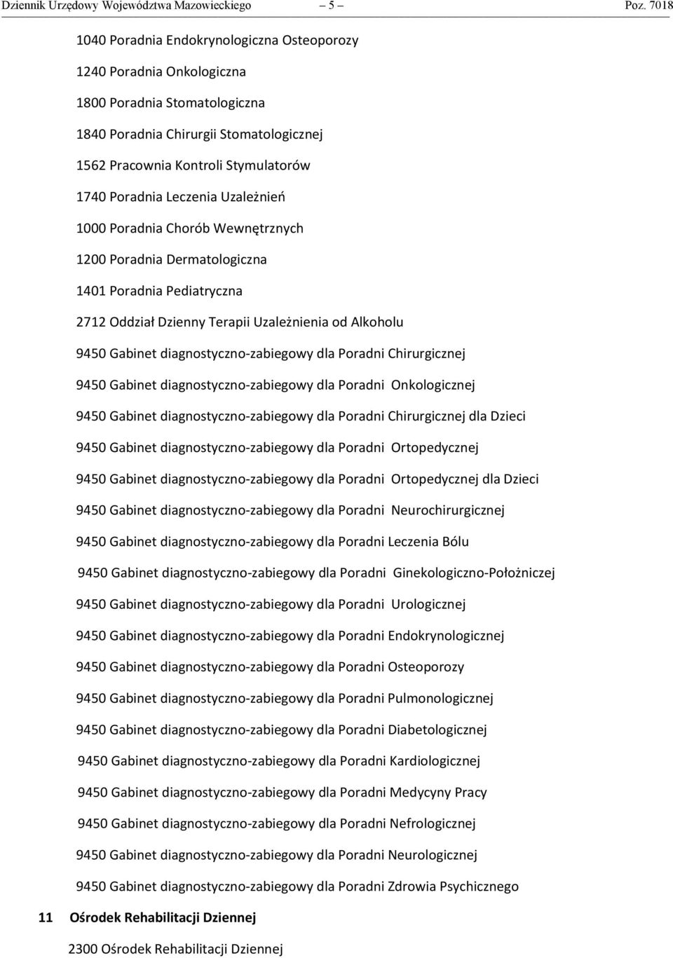 Leczenia Uzależnień 1000 Poradnia Chorób Wewnętrznych 1200 Poradnia Dermatologiczna 1401 Poradnia Pediatryczna 2712 Oddział Dzienny Terapii Uzależnienia od Alkoholu 9450 Gabinet