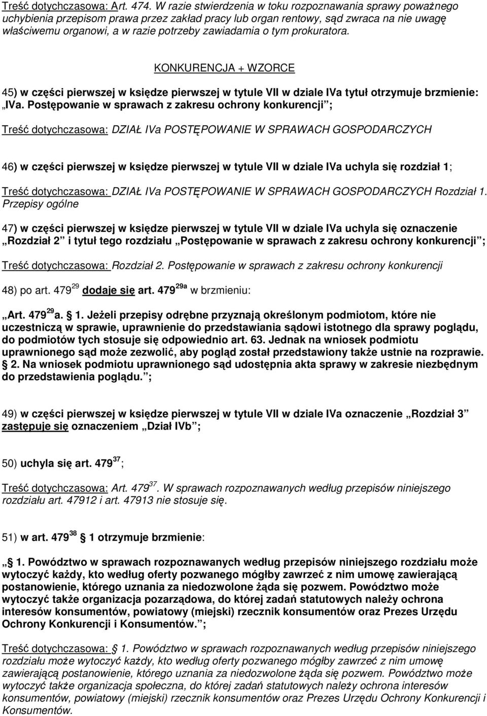 o tym prokuratora. KONKURENCJA + WZORCE 45) w części pierwszej w księdze pierwszej w tytule VII w dziale IVa tytuł otrzymuje brzmienie: IVa.