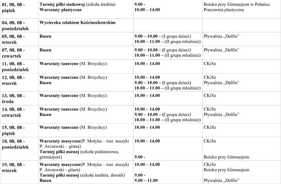 Brzychcy) Warsztaty taneczne (M. Brzychcy) Warsztaty taneczne (M. Brzychcy) Warsztaty taneczne (M. Brzychcy) Warsztaty taneczne (M. Brzychcy) P.