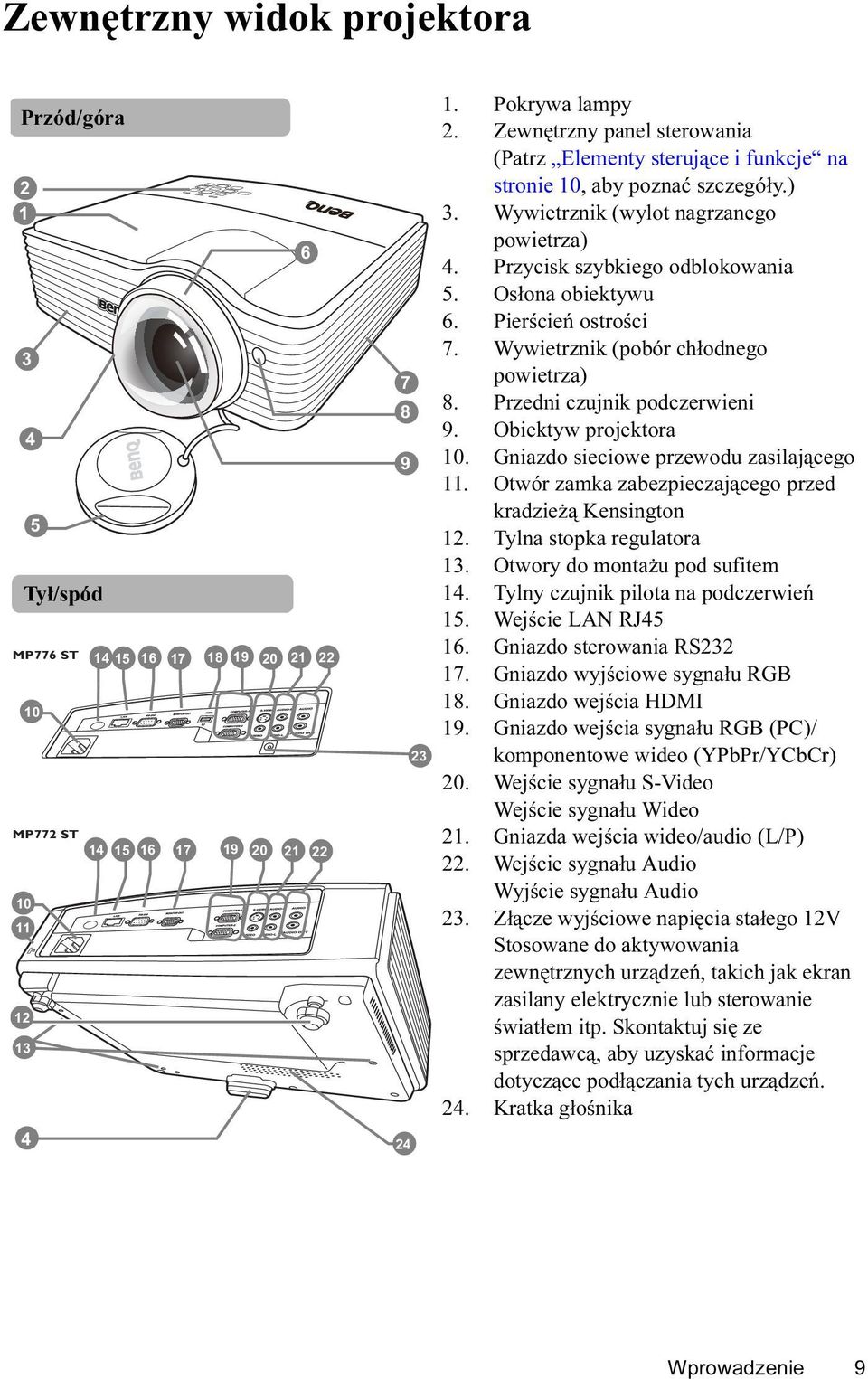 Osłona obiektywu 6. Pierścień ostrości 7. Wywietrznik (pobór chłodnego powietrza) 8. Przedni czujnik podczerwieni 9. Obiektyw projektora 10. Gniazdo sieciowe przewodu zasilającego 11.