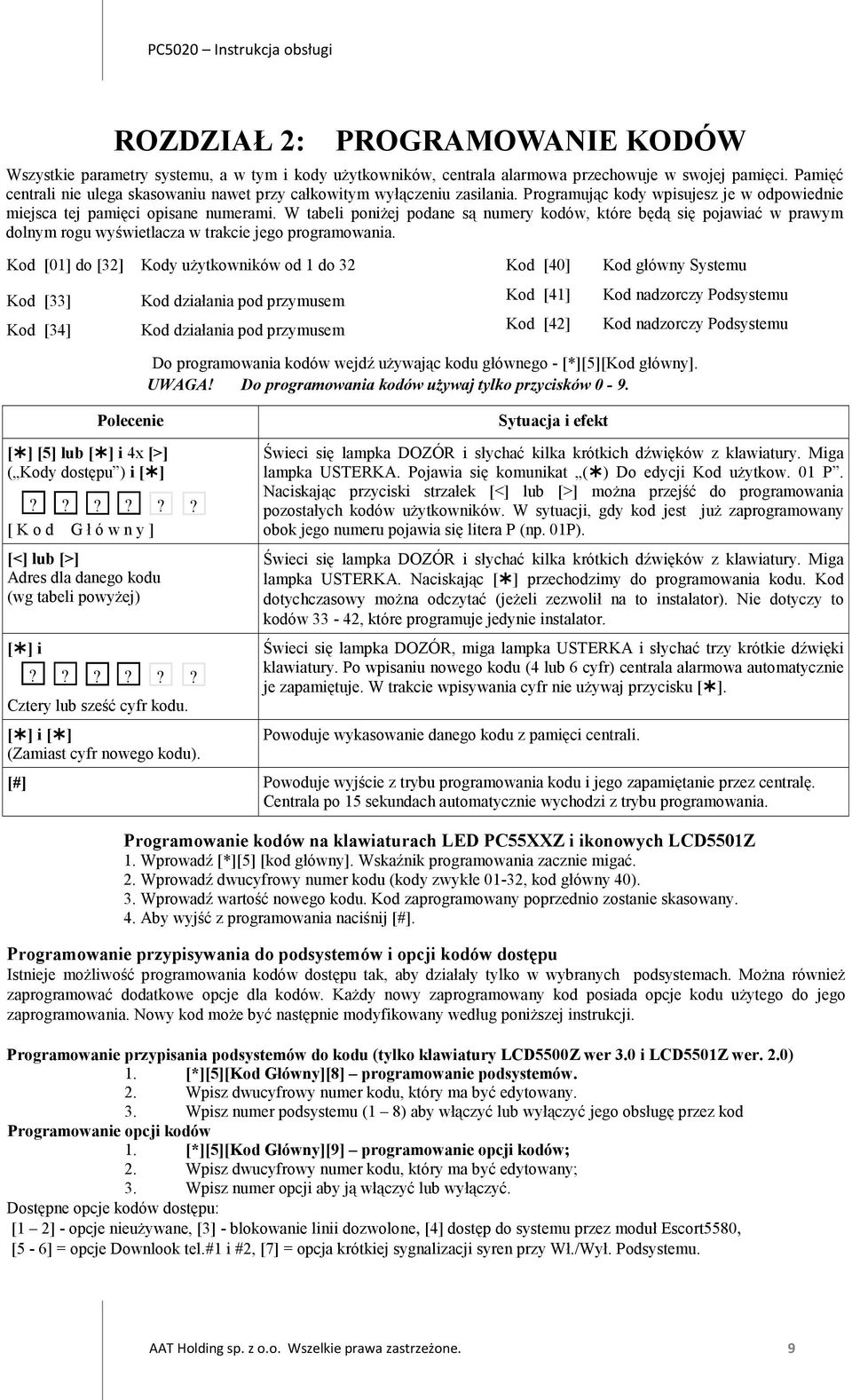 W tabeli poniżej podane są numery kodów, które będą się pojawiać w prawym dolnym rogu wyświetlacza w trakcie jego programowania.