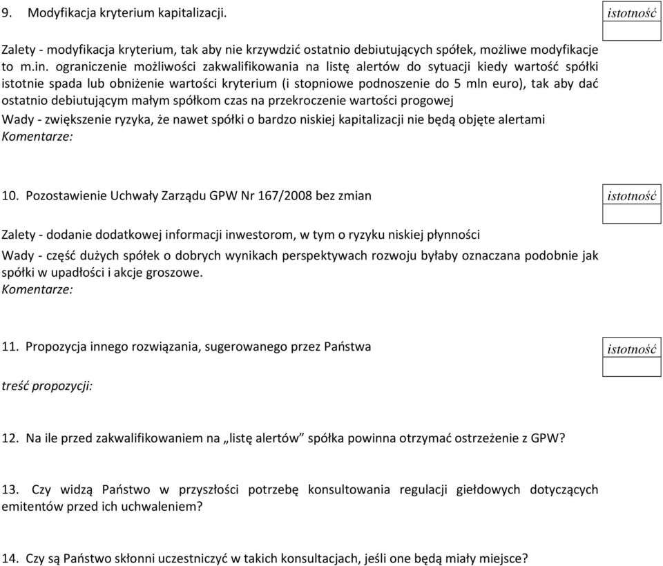 ostatnio debiutującym małym spółkom czas na przekroczenie wartości progowej Wady - zwiększenie ryzyka, że nawet spółki o bardzo niskiej kapitalizacji nie będą objęte alertami 10.