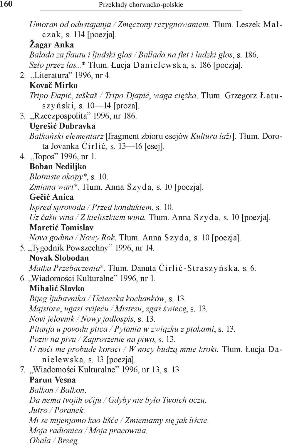 10 14 [proza]. 3. Rzeczpospolita 1996, nr 186. Ugrešić Dubravka Bałkański elementarz [fragment zbioru esejów Kultura laži]. Tłum. Dorota Jovanka Ćirlić, s. 13 16 [esej]. 4. Topos 1996, nr 1.