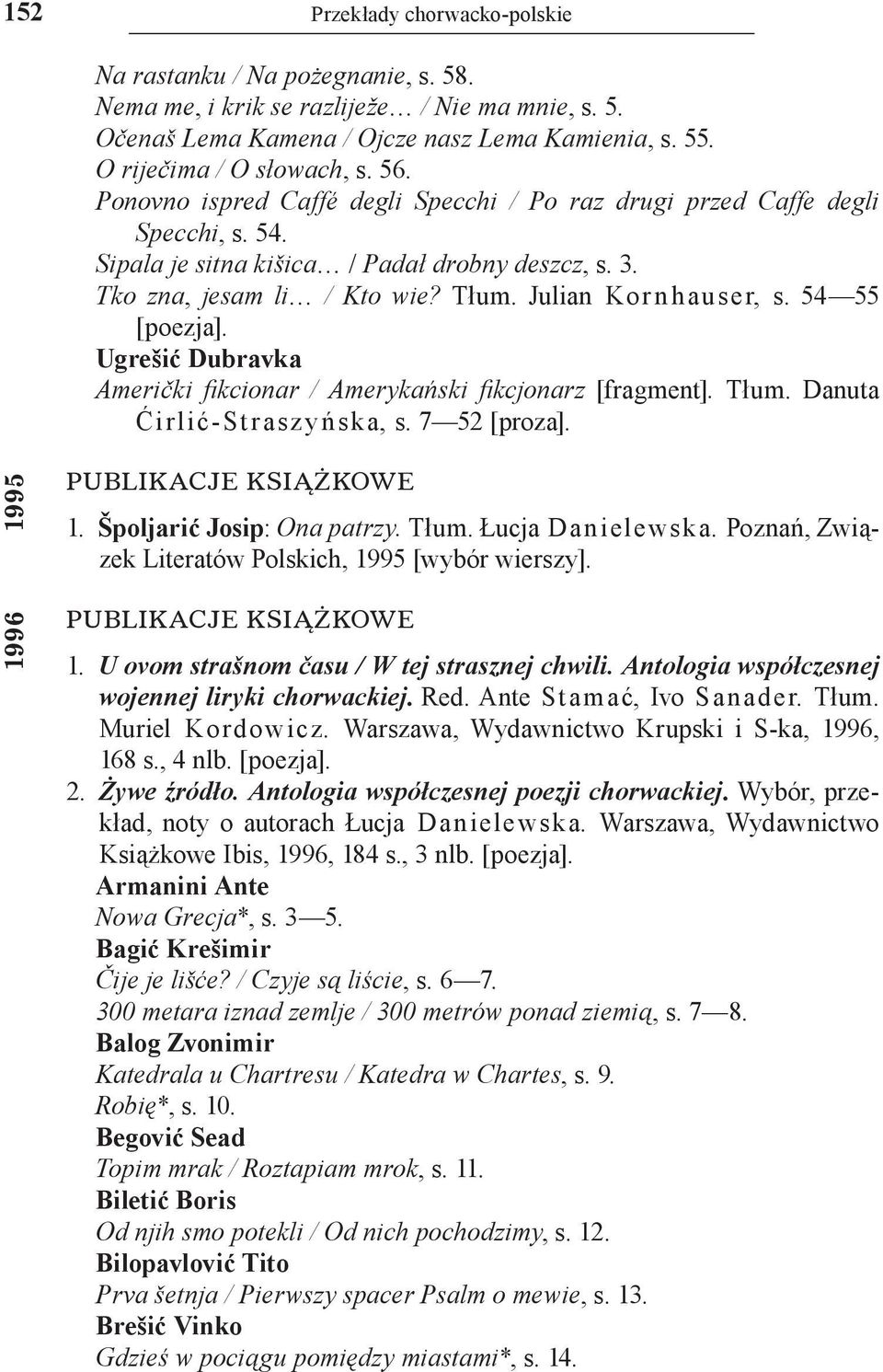 54 55 [poezja]. Ugrešić Dubravka Američki fikcionar / Amerykański fikcjonarz [fragment]. Tłum. Danuta Ćirlić St rasz y ńska, s. 7 52 [proza]. 1995 1996 PUBLIKACJE KSIĄŻKOWE 1.