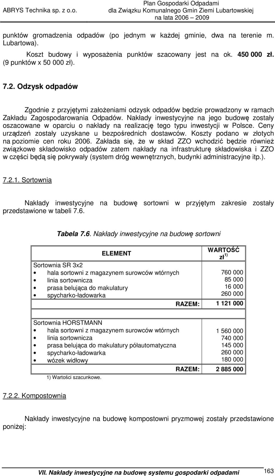 Nakłady inwestycyjne na jego budowę zostały oszacowane w oparciu o nakłady na realizację tego typu inwestycji w Polsce. Ceny urządzeń zostały uzyskane u bezpośrednich dostawców.