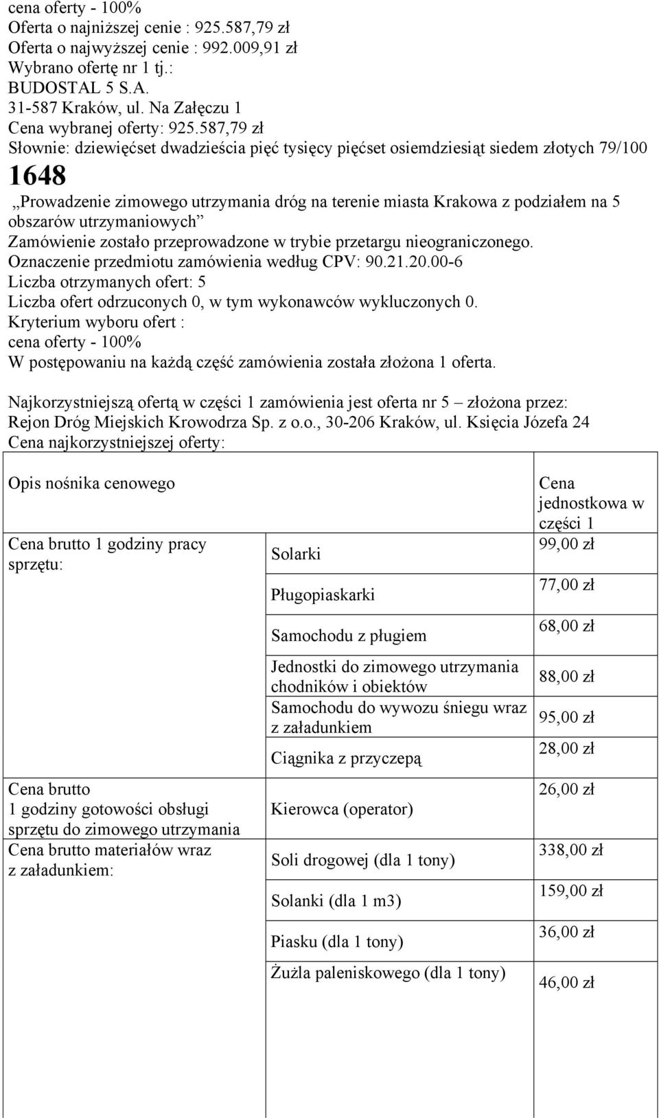 587,79 zł Słownie: dziewięćset dwadzieścia pięć tysięcy pięćset osiemdziesiąt siedem złotych 79/100 1648 Prowadzenie zimowego utrzymania dróg na terenie miasta Krakowa z podziałem na 5 obszarów