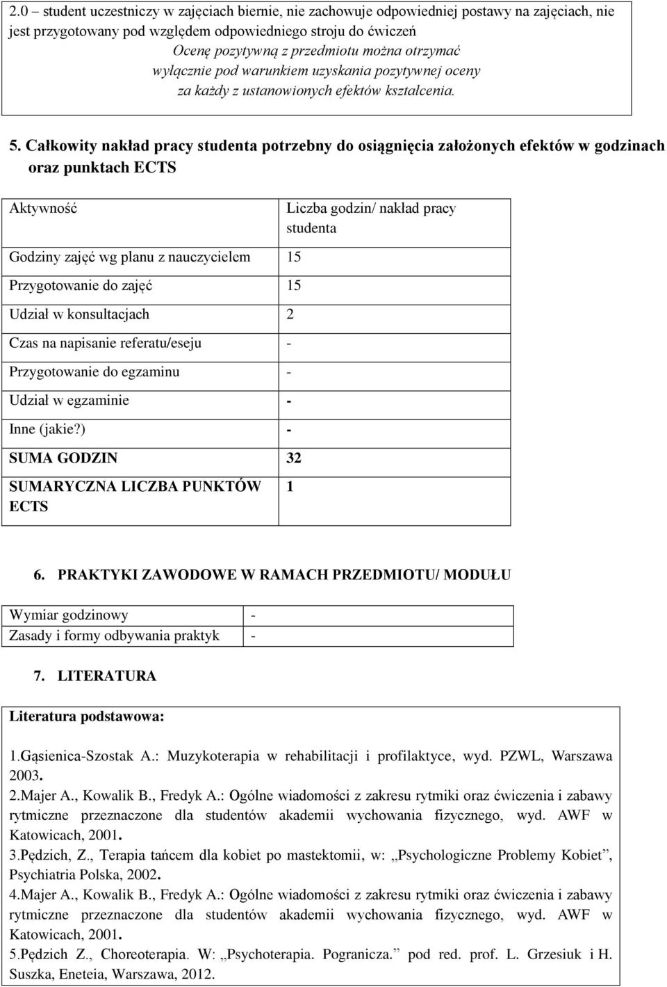 Całkowity nakład pracy studenta potrzebny do osiągnięcia założonych efektów w godzinach oraz punktach ECTS Aktywność Godziny zajęć wg planu z nauczycielem 15 Przygotowanie do zajęć 15 Udział w