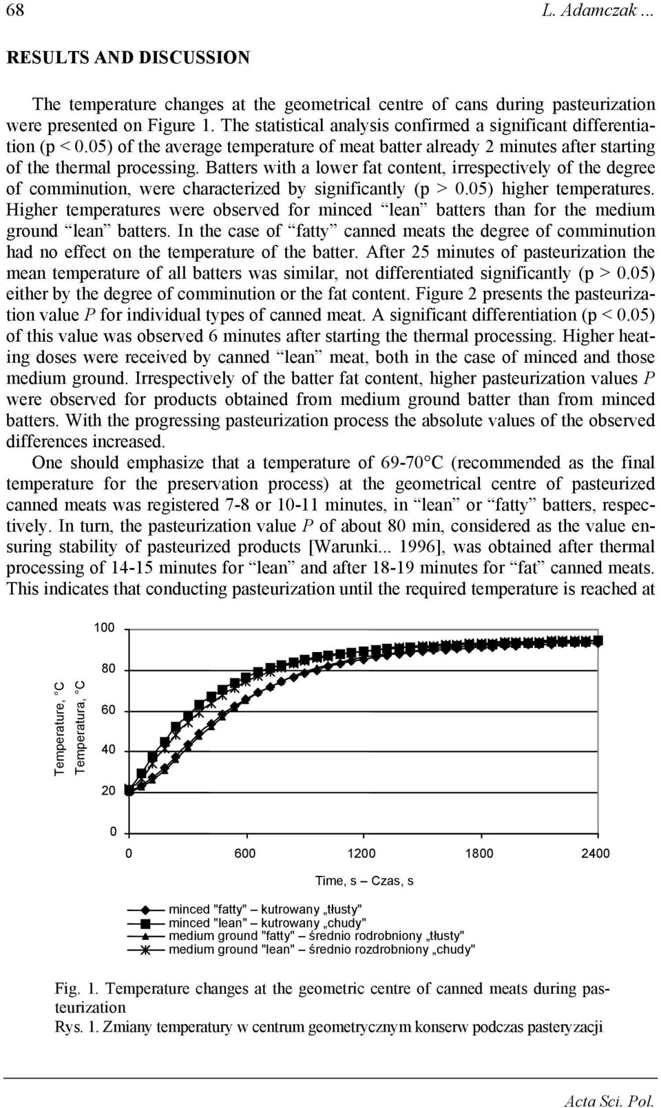 Batters with a lower fat content, irrespectively of the degree of comminution, were characterized by significantly (p > 0.05) higher temperatures.