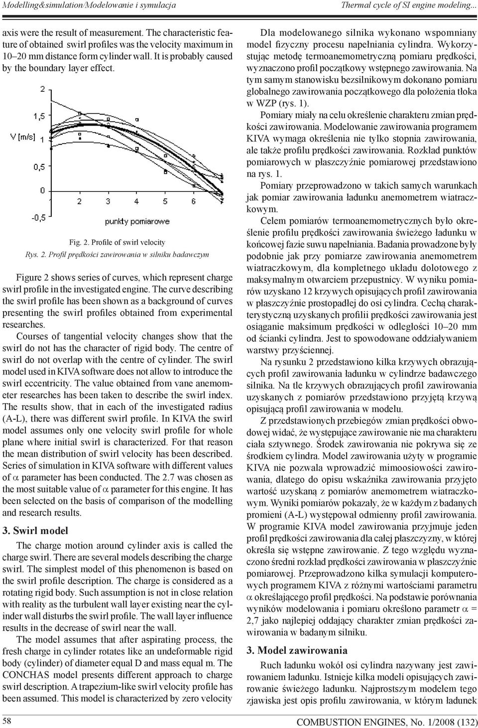 2. Profil prędkości zawirowania w silniku badawczym Figure 2 shows series of curves, which represent charge swirl profile in the investigated engine.