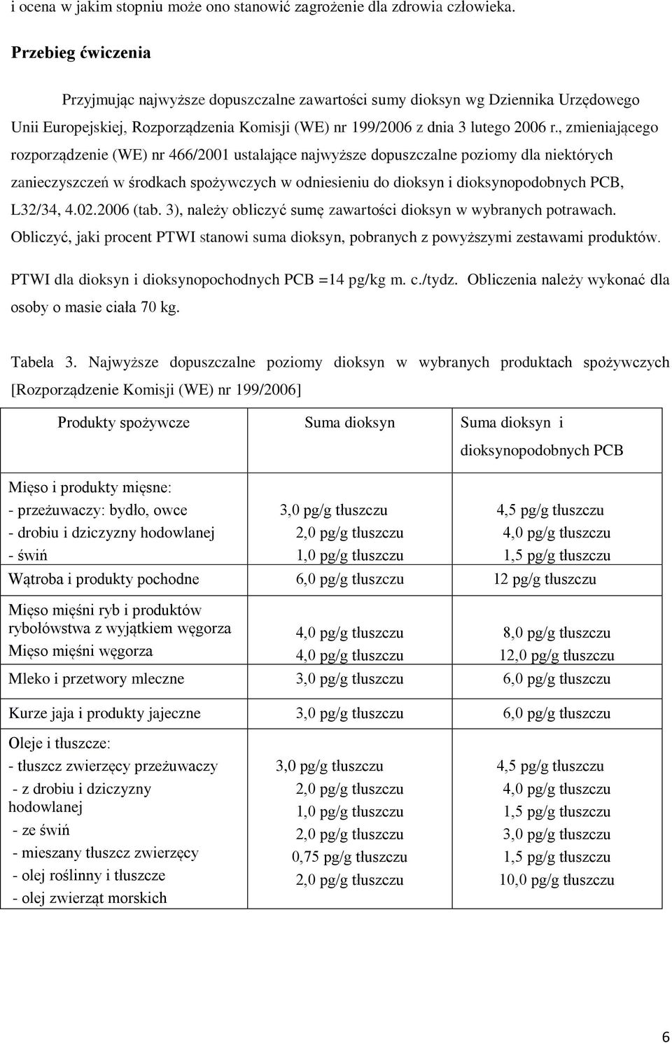 , zmieniającego rozporządzenie (WE) nr 466/2001 ustalające najwyższe dopuszczalne poziomy dla niektórych zanieczyszczeń w środkach spożywczych w odniesieniu do dioksyn i dioksynopodobnych PCB,