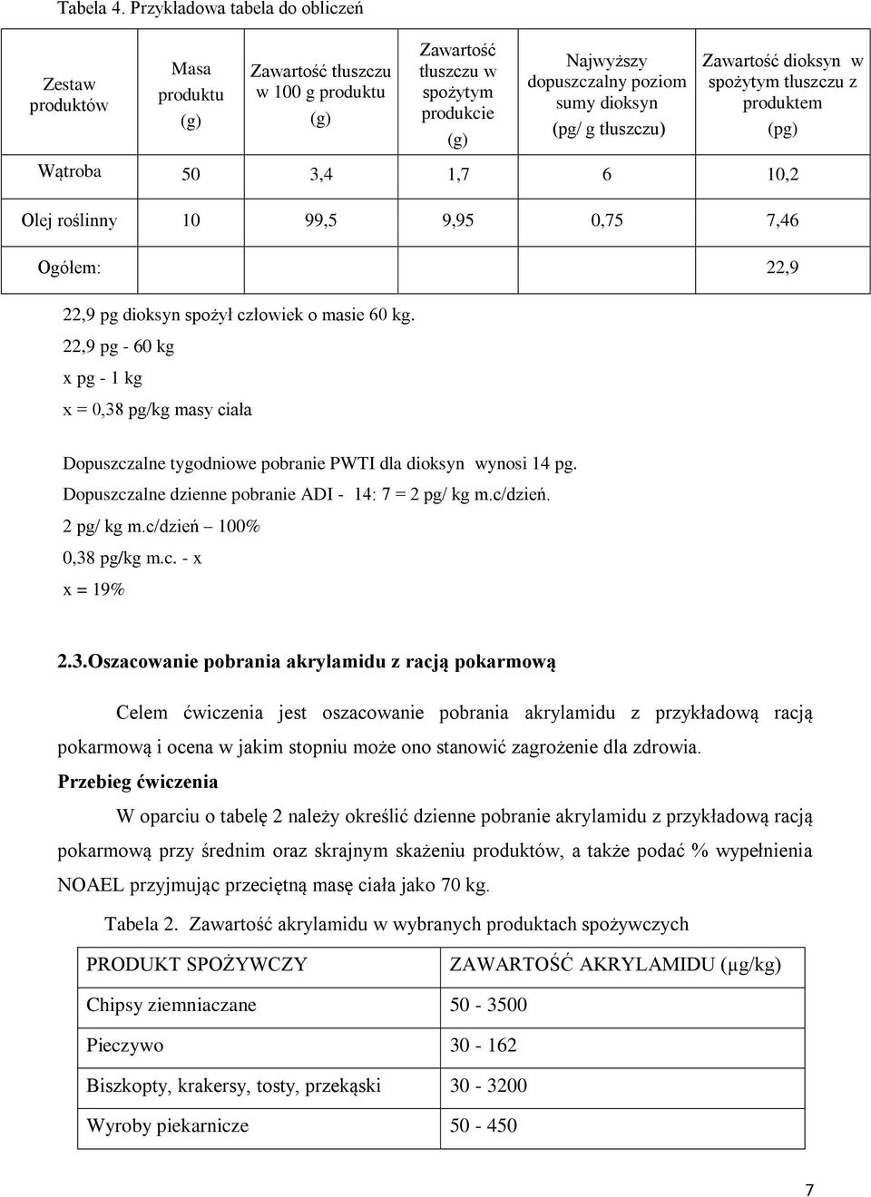 tłuszczu) Zawartość dioksyn w spożytym tłuszczu z produktem (pg) Wątroba 50 3,4 1,7 6 10,2 Olej roślinny 10 99,5 9,95 0,75 7,46 Ogółem: 22,9 22,9 pg dioksyn spożył człowiek o masie 60 kg.