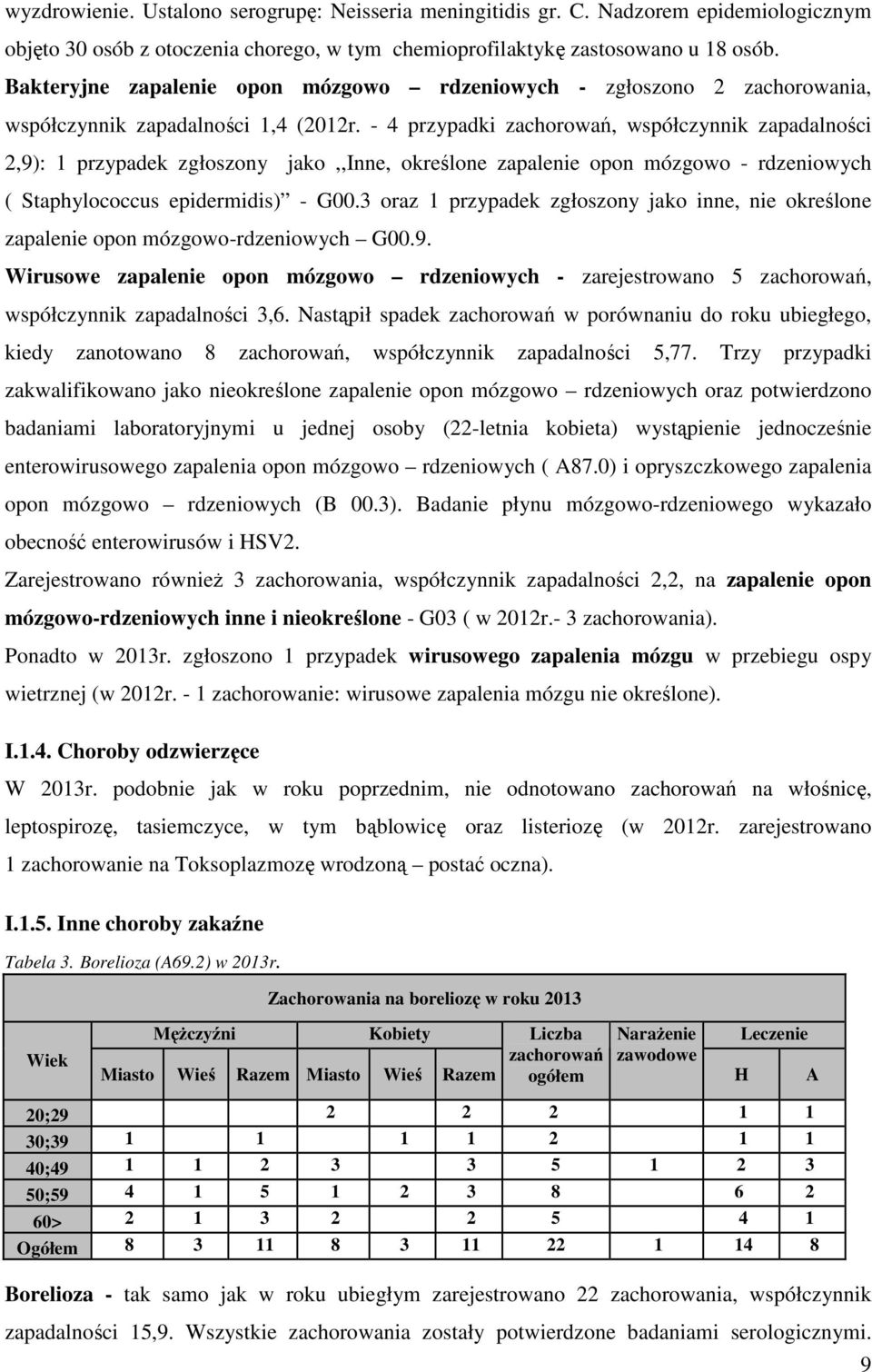 - 4 przypadki zachorowań, współczynnik zapadalności 2,9): 1 przypadek zgłoszony jako,,inne, określone zapalenie opon mózgowo - rdzeniowych ( Staphylococcus epidermidis) - G00.