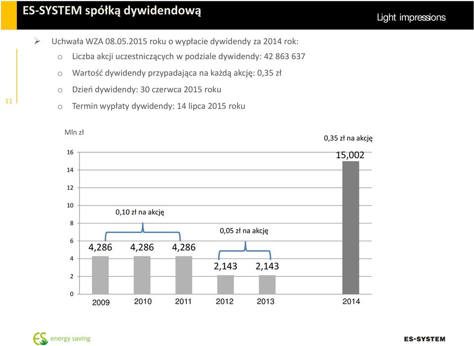 Wartość dywidendy przypadająca na każdą akcję: 0,35 zł o Dzień dywidendy: 30 czerwca 2015 roku o Termin wypłaty