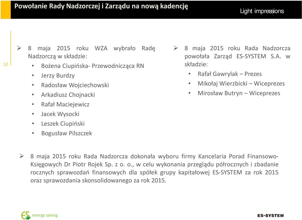 kadiusz Chojnacki Rafał Maciejewicz Jacek Wysocki Leszek Ciupiński Bogusław Pilszczek 8 maja 2015 roku Rada Nadzorcza powołała Zarząd ES-SYSTEM S.A.