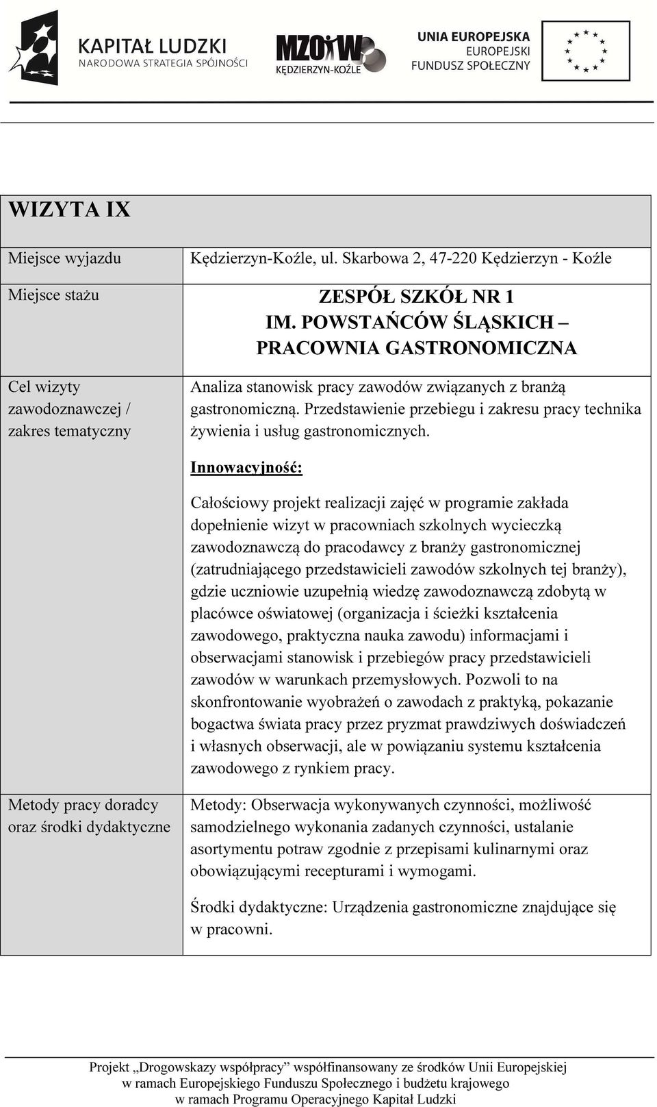 Całościowy projekt realizacji zajęć w programie zakłada dopełnienie wizyt w pracowniach szkolnych wycieczką zawodoznawczą do pracodawcy z branży gastronomicznej (zatrudniającego przedstawicieli