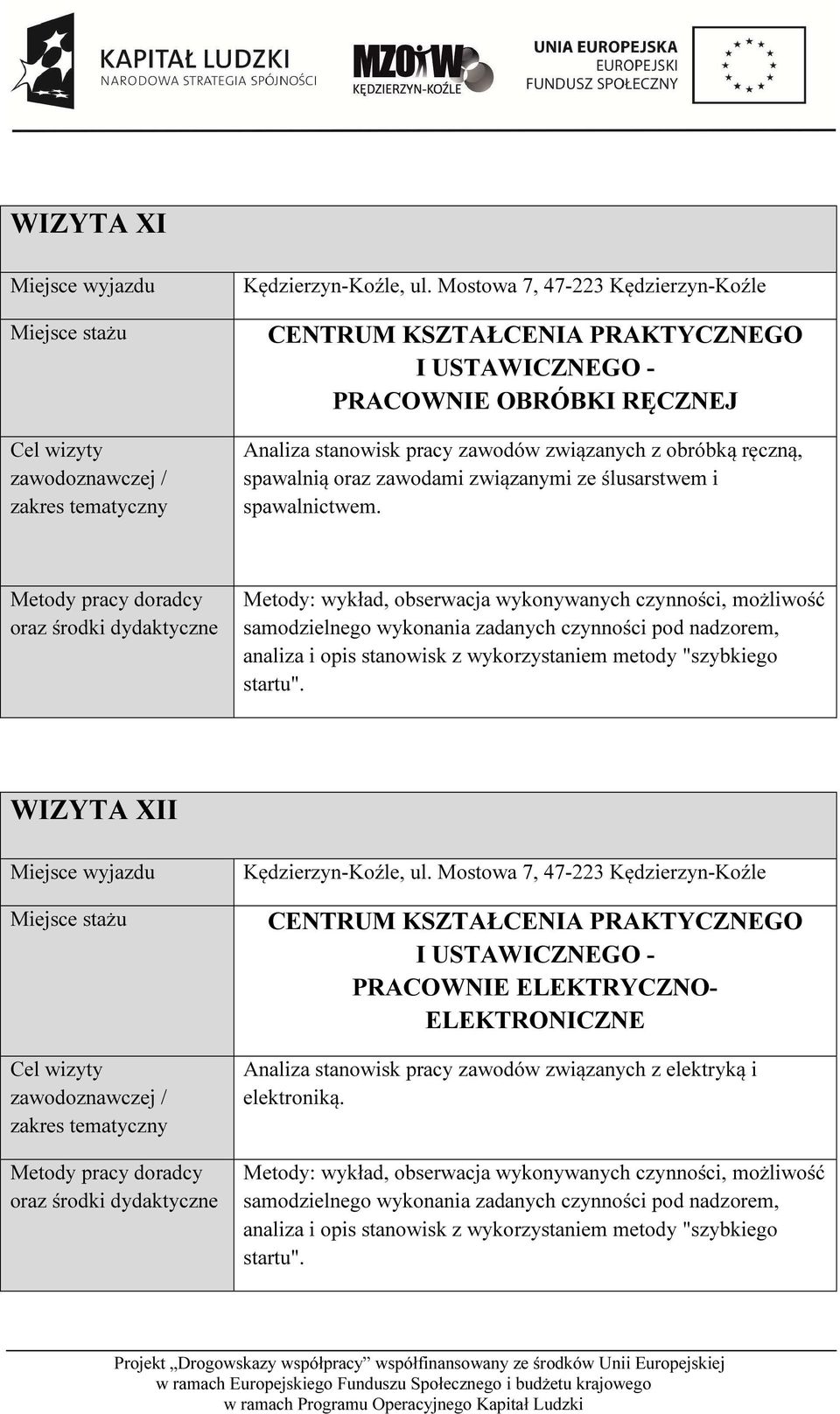 związanymi ze ślusarstwem i spawalnictwem.
