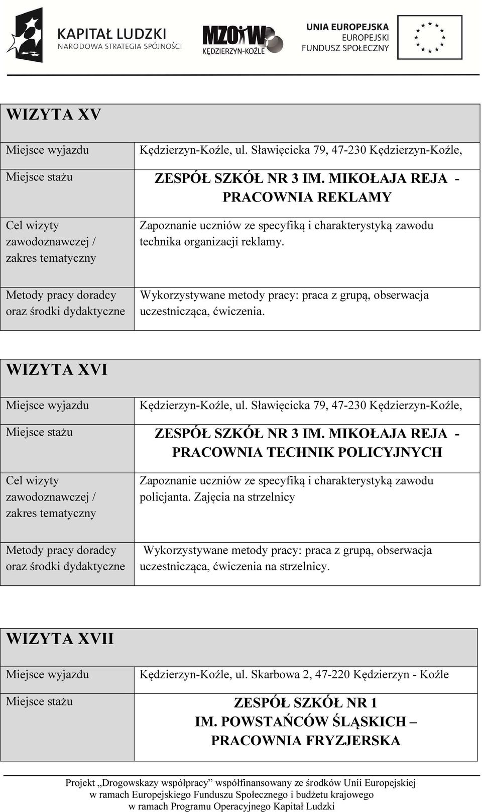 Wykorzystywane metody pracy: praca z grupą, obserwacja uczestnicząca, ćwiczenia. WIZYTA XVI Kędzierzyn-Koźle, ul. Sławięcicka 79, 47-230 Kędzierzyn-Koźle, ZESPÓŁ SZKÓŁ NR 3 IM.