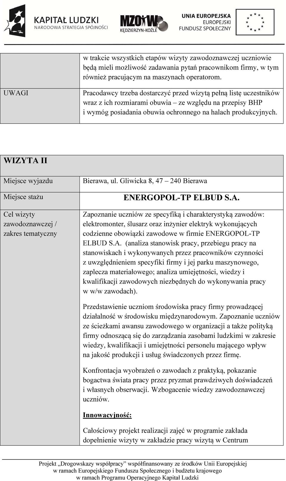 WIZYTA II Bierawa, ul. Gliwicka 8, 47 240 Bierawa ENERGOPOL-TP ELBUD S.A. Zapoznanie uczniów ze specyfiką i charakterystyką zawodów: elektromonter, ślusarz oraz inżynier elektryk wykonujących codzienne obowiązki zawodowe w firmie ENERGOPOL-TP ELBUD S.