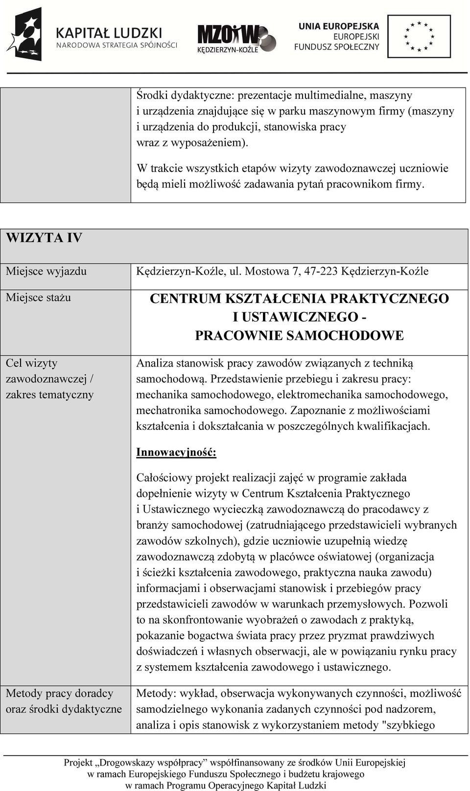 Mostowa 7, 47-223 Kędzierzyn-Koźle CENTRUM KSZTAŁCENIA PRAKTYCZNEGO I USTAWICZNEGO - PRACOWNIE SAMOCHODOWE Analiza stanowisk pracy zawodów związanych z techniką samochodową.