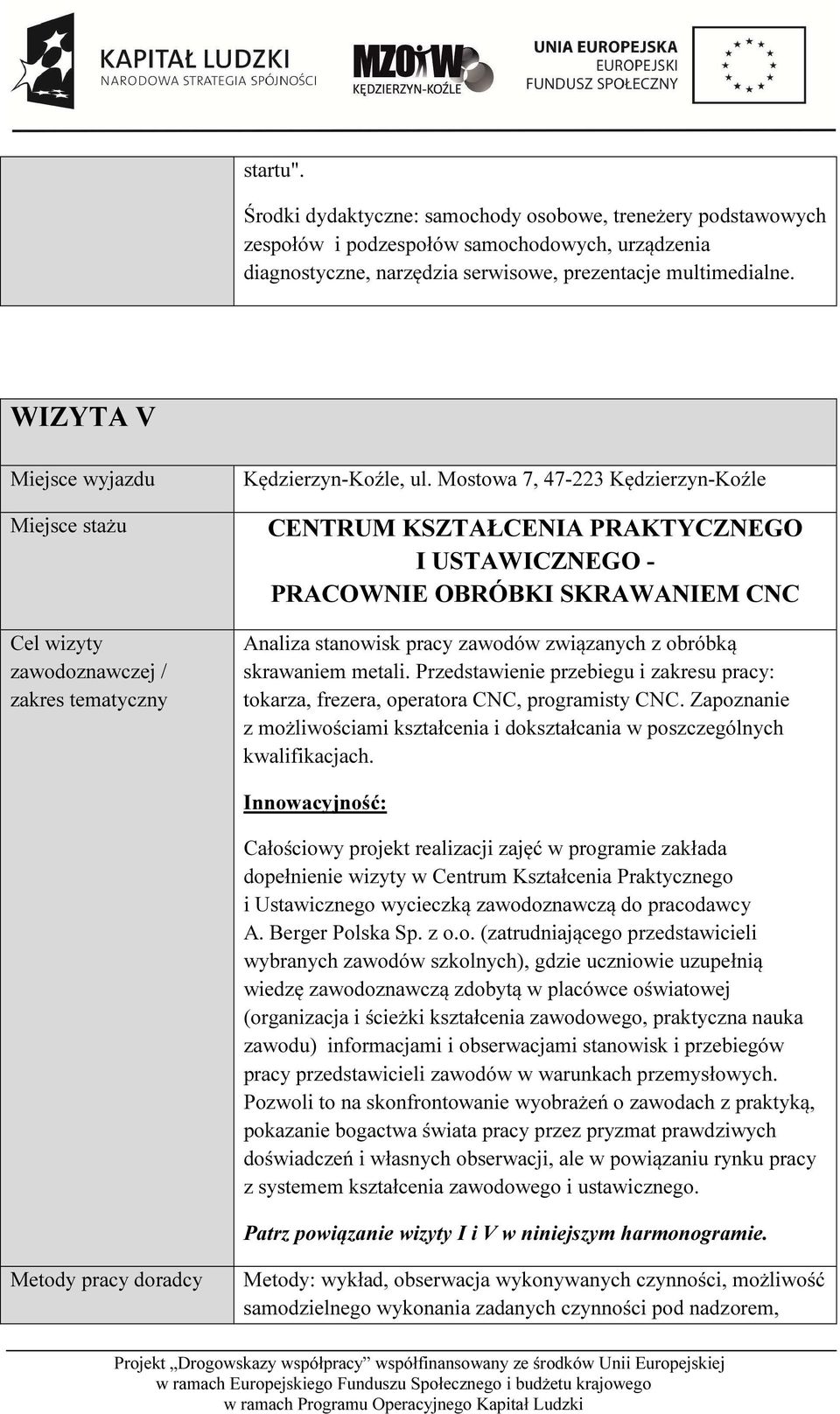 Mostowa 7, 47-223 Kędzierzyn-Koźle CENTRUM KSZTAŁCENIA PRAKTYCZNEGO I USTAWICZNEGO - PRACOWNIE OBRÓBKI SKRAWANIEM CNC Analiza stanowisk pracy zawodów związanych z obróbką skrawaniem metali.