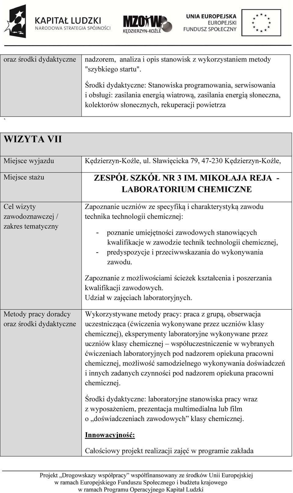 Kędzierzyn-Koźle, ul. Sławięcicka 79, 47-230 Kędzierzyn-Koźle, ZESPÓŁ SZKÓŁ NR 3 IM.