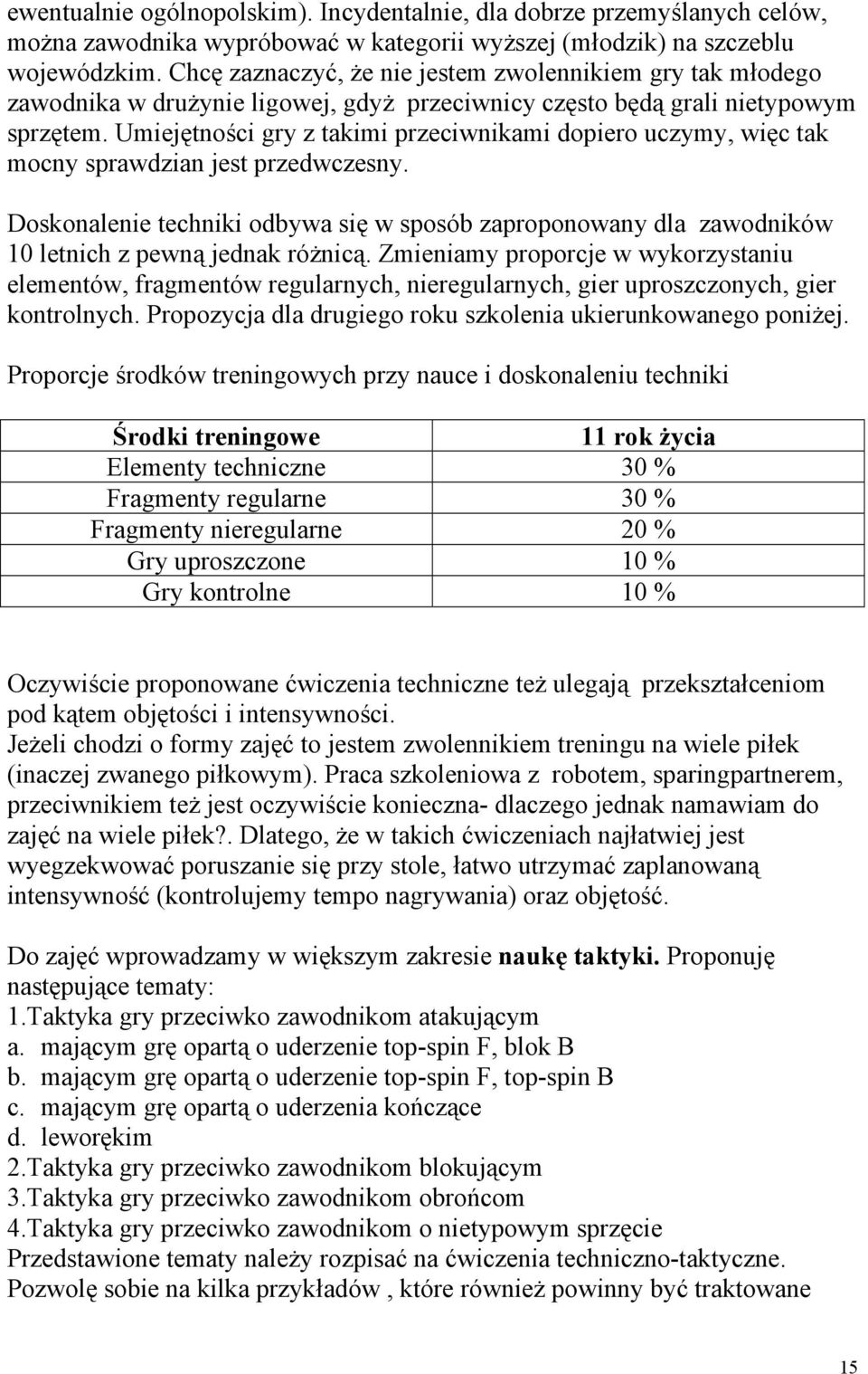 Umiejętności gry z takimi przeciwnikami dopiero uczymy, więc tak mocny sprawdzian jest przedwczesny.