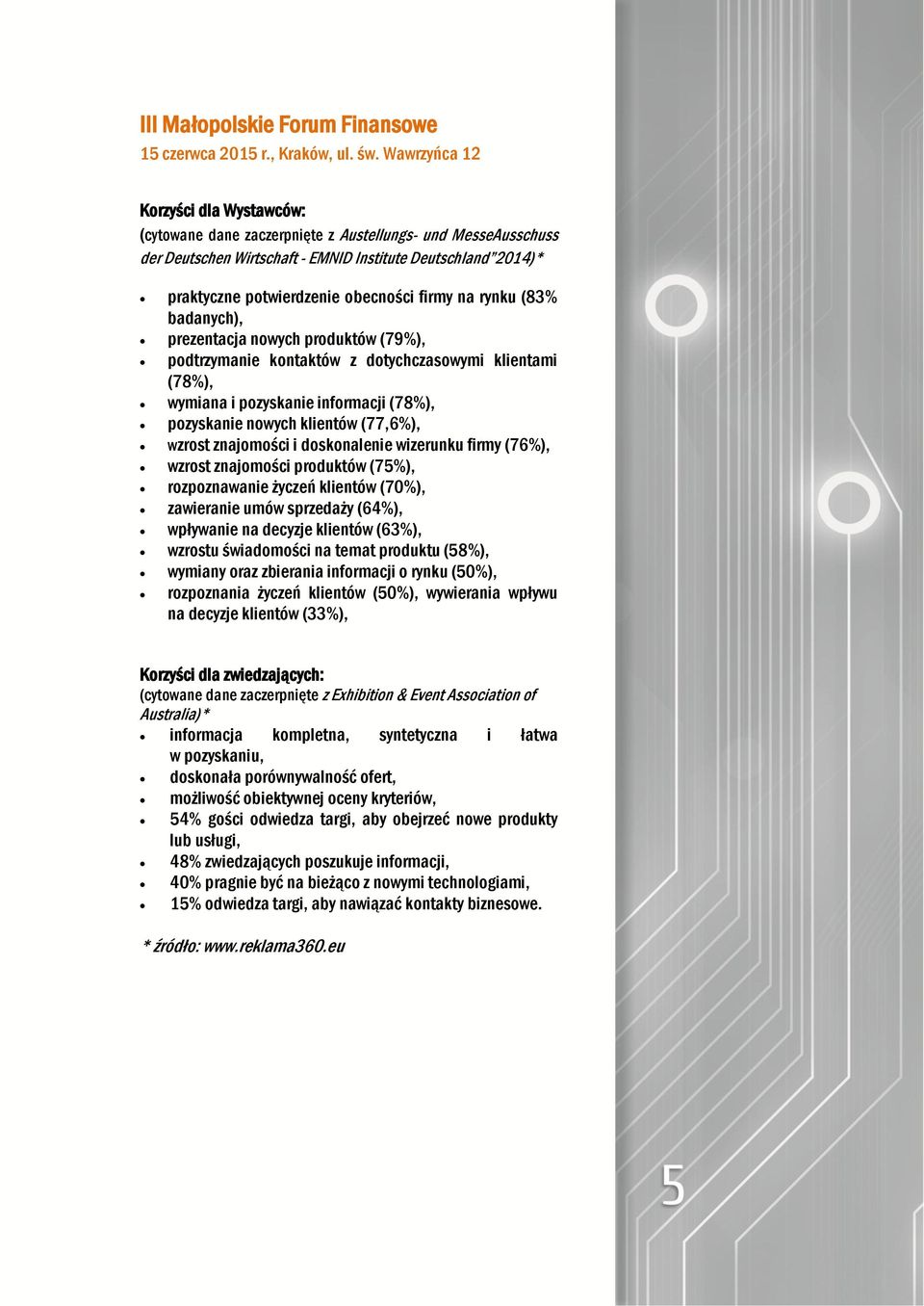 firmy na rynku (83% badanych), prezentacja nowych produktów (79%), podtrzymanie kontaktów z dotychczasowymi klientami (78%), wymiana i pozyskanie informacji (78%), pozyskanie nowych klientów (77,6%),