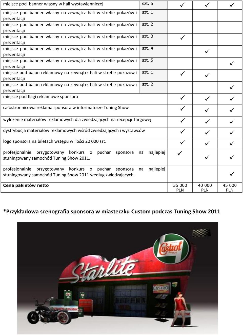 1 miejsce pod flagi reklamowe sponsora całostronnicowa reklama sponsora w informatorze Tuning Show wyłożenie materiałów reklamowych dla zwiedzających