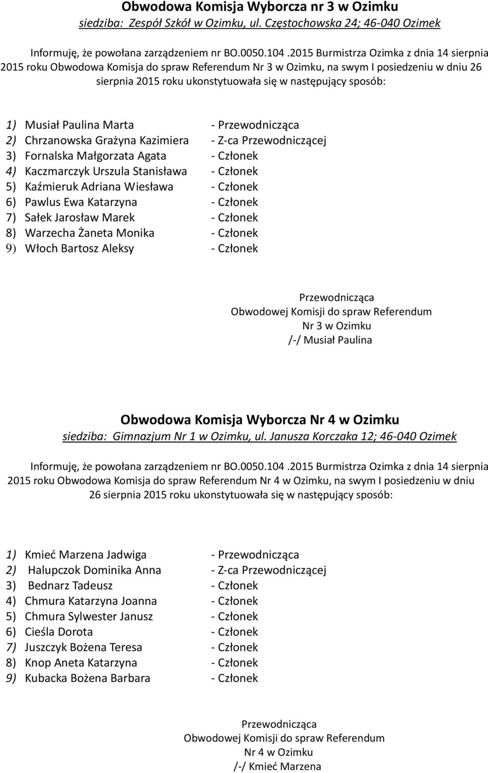Paulina Marta - 2) Chrzanowska Grażyna Kazimiera - Z-ca Przewodniczącej 3) Fornalska Małgorzata Agata - Członek 4) Kaczmarczyk Urszula Stanisława - Członek 5) Kaźmieruk Adriana Wiesława - Członek 6)