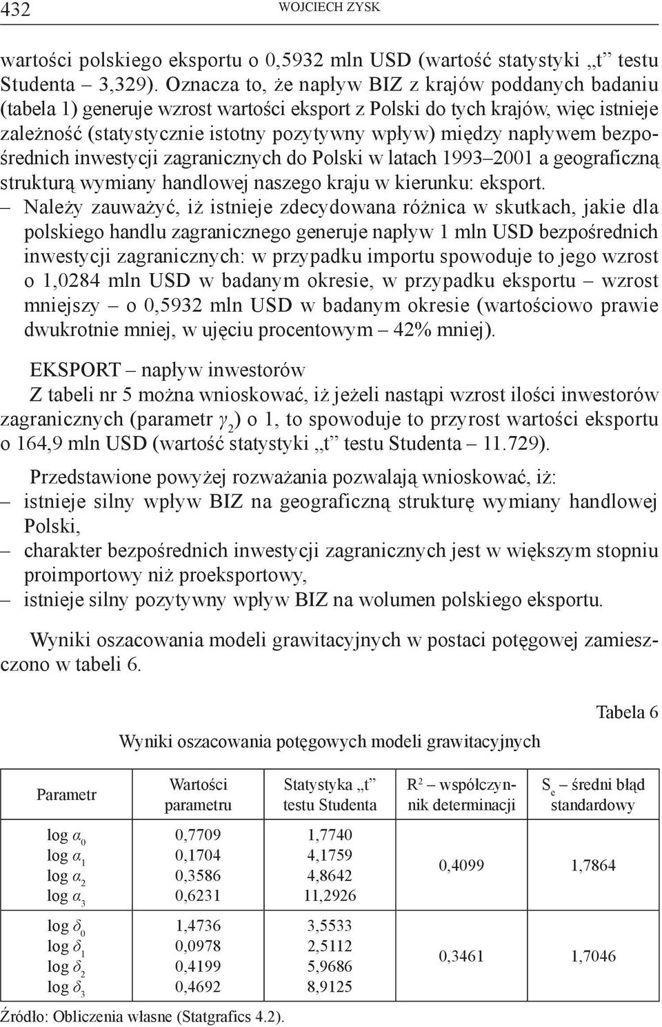 napływem bezpośrednich zagranicznych do Polski w latach 1993 2001 a geograficzną strukturą wymiany handlowej naszego kraju w kierunku: eksport.