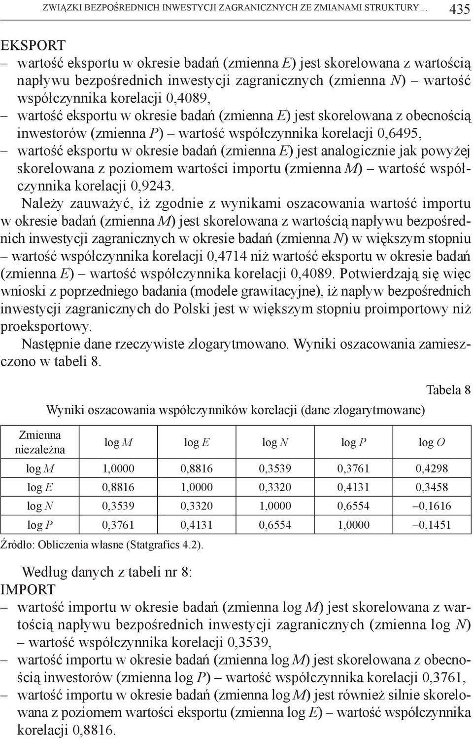 powyżej skorelowana z poziomem wartości importu (zmienna M) współczynnika korelacji 0,9243.