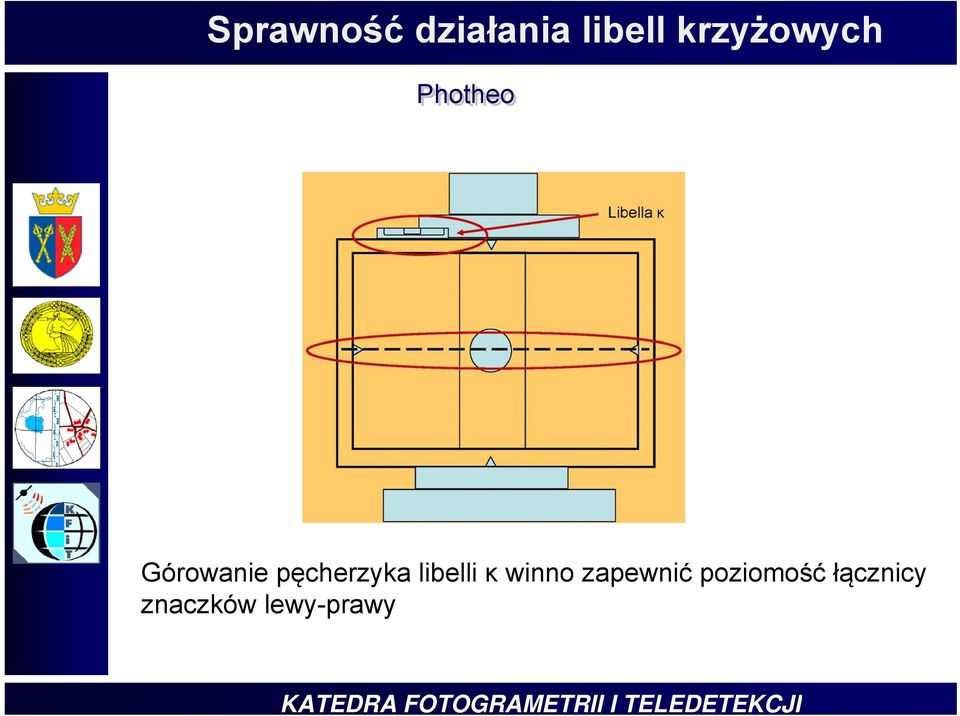 pęcherzyka libelli κ winno