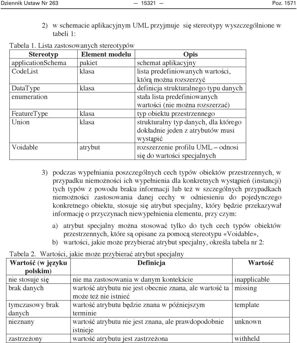 definicja strukturalnego typu danych warto ci (nie mo na rozszerza ) FeatureType klasa typ obiektu przestrzennego Union klasa strukturalny typ danych, dla którego wyst pi Voidable atrybut