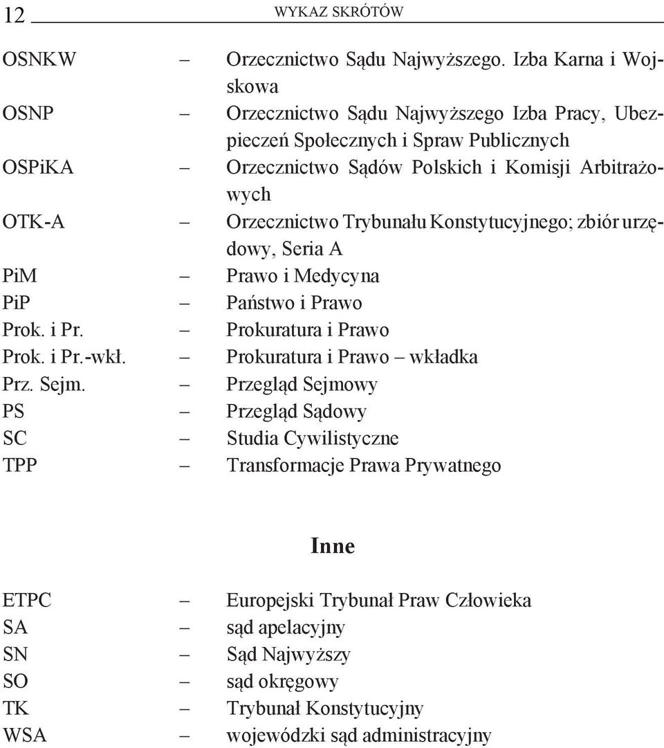 Arbitrażowych OTK-A Orzecznictwo Trybunału Konstytucyjnego; zbiór urzędowy, Seria A PiM Prawo i Medycyna PiP Państwo i Prawo Prok. i Pr. Prokuratura i Prawo Prok. i Pr.-wkł.