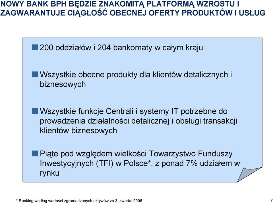 potrzebne do prowadzenia działalności detalicznej i obsługi transakcji klientów biznesowych Piąte pod względem wielkości