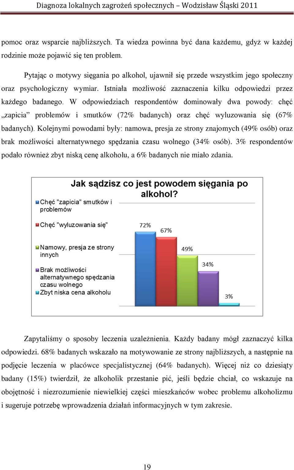 W odpowiedziach respondentów dominowały dwa powody: chęć zapicia problemów i smutków (72% badanych) oraz chęć wyluzowania się (67% badanych).