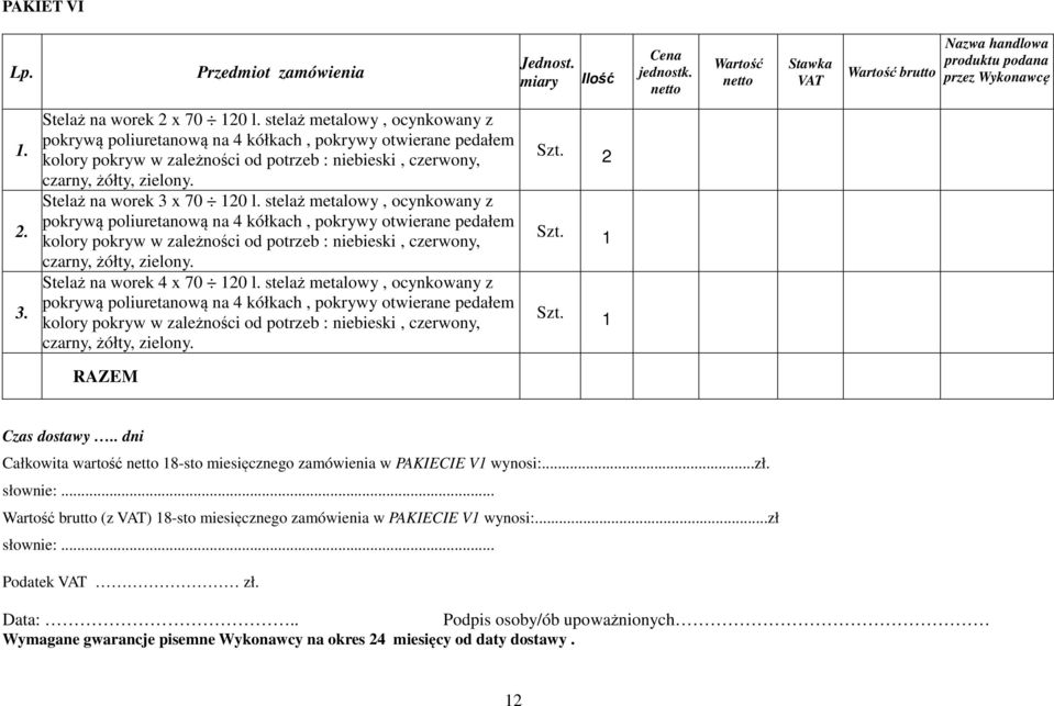 Stelaż na worek 3 x 70 120 l.  Stelaż na worek 4 x 70 120 l.  Szt. 2 Szt. 1 Szt. 1 RAZEM Czas dostawy.. dni Całkowita wartość 18-sto miesięcznego zamówienia w PAKIECIE V1 wynosi:...zł.