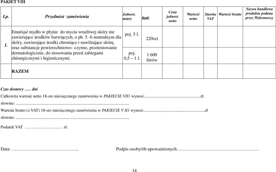 5-6 neutralnym dla skóry, zawierające środki chroniące i nawilżające skórę, oraz substancje powierzchniowo- czynne, przetestowanie dermatologicznie, do