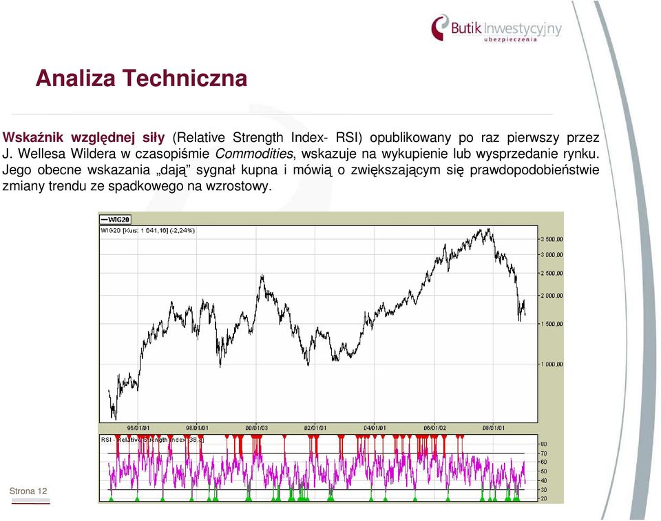 Wellesa Wildera w czasopiśmie Commodities, wskazuje na wykupienie lub wysprzedanie