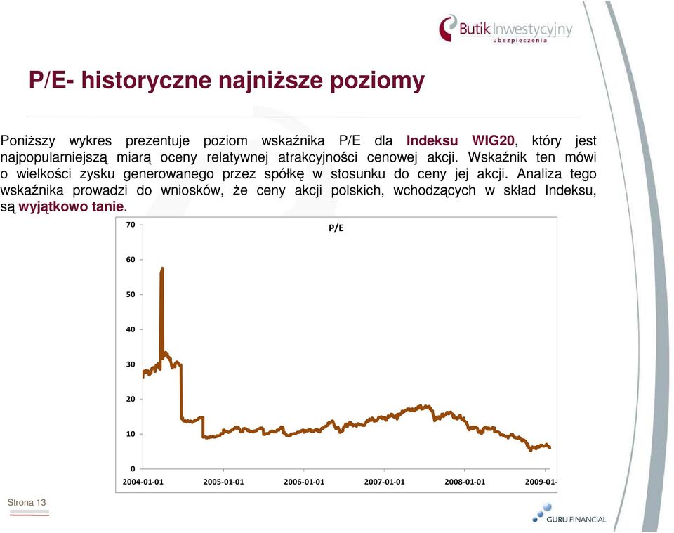 Wskaźnik ten mówi o wielkości zysku generowanego przez spółkę w stosunku do ceny jej akcji.