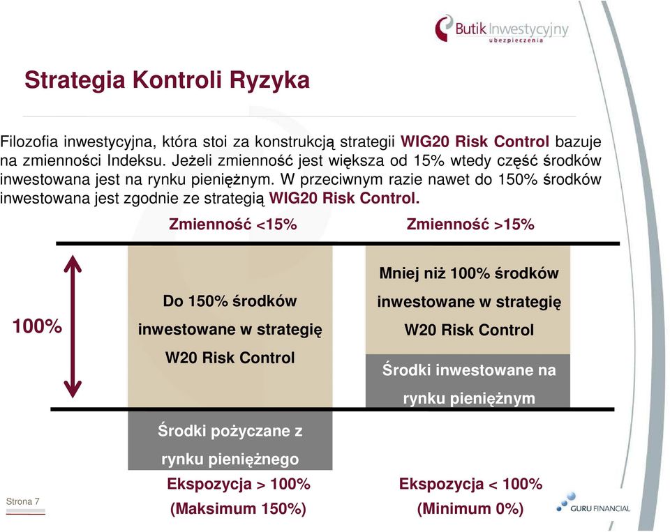 W przeciwnym razie nawet do 150% środków inwestowana jest zgodnie ze strategią WIG20 Risk Control.