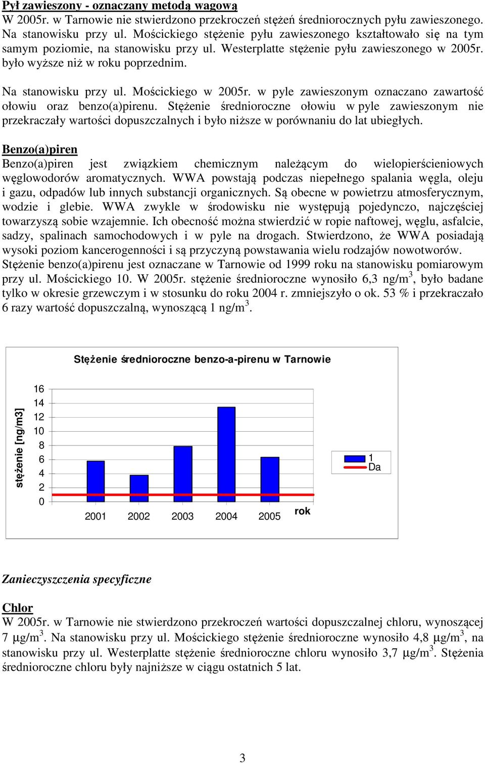 Na stanowisku przy ul. Mościckiego w 2005r. w pyle zawieszonym oznaczano zawartość ołowiu oraz benzo(a)pirenu.