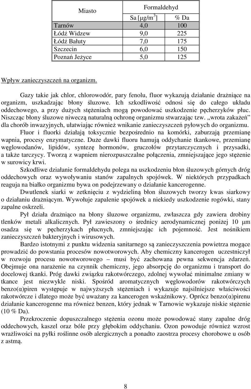 Ich szkodliwość odnosi się do całego układu oddechowego, a przy dużych stężeniach mogą powodować uszkodzenie pęcherzyków płuc.