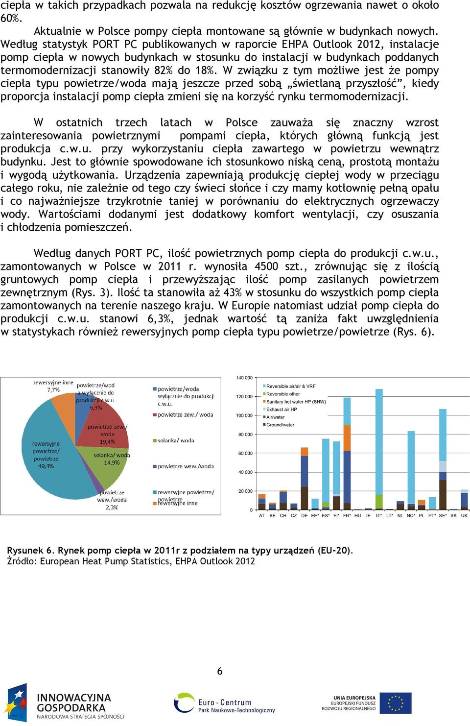 W związku z tym możliwe jest że pompy ciepła typu powietrze/woda mają jeszcze przed sobą świetlaną przyszłość, kiedy proporcja instalacji pomp ciepła zmieni się na korzyść rynku termomodernizacji.