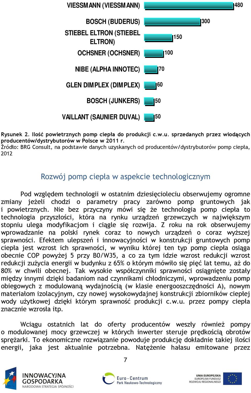 Źródło: BRG Consult, na podstawie danych uzyskanych od producentów/dystrybutorów pomp ciepła, 2012 Rozwój pomp ciepła w aspekcie technologicznym Pod względem technologii w ostatnim dziesięcioleciu