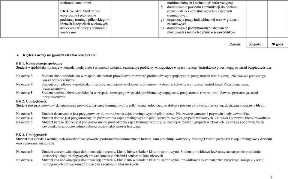 zadaniowych, h) dostosowanie podejmowanych działań do możliwości i różnych ograniczeń zawodników. Razem: 30 godz. 30 godz. 3. Kryteria oceny osiąganych efektów kształcenia: EK 1.