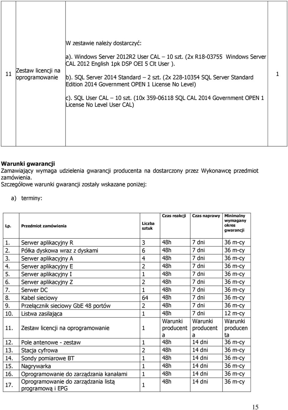 (10x 359-06118 SQL CAL 2014 Government OPEN 1 License No Level User CAL) Warunki gwarancji Zamawiający wymaga udzielenia gwarancji producenta na dostarczony przez Wykonawcę przedmiot zamówienia.