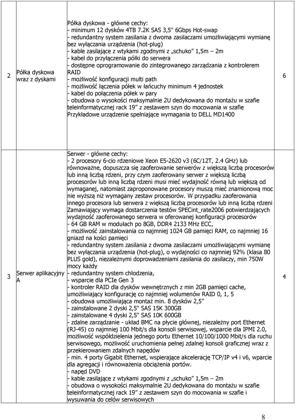 kabel do przyłączenia półki do serwera - dostępne oprogramowanie do zintegrowanego zarządzania z kontrolerem RAID - możliwość konfiguracji multi path - możliwość łączenia półek w łańcuchy minimum 4